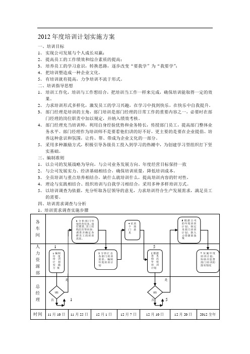 如何通过培训提升员工对食品成本控制的意识