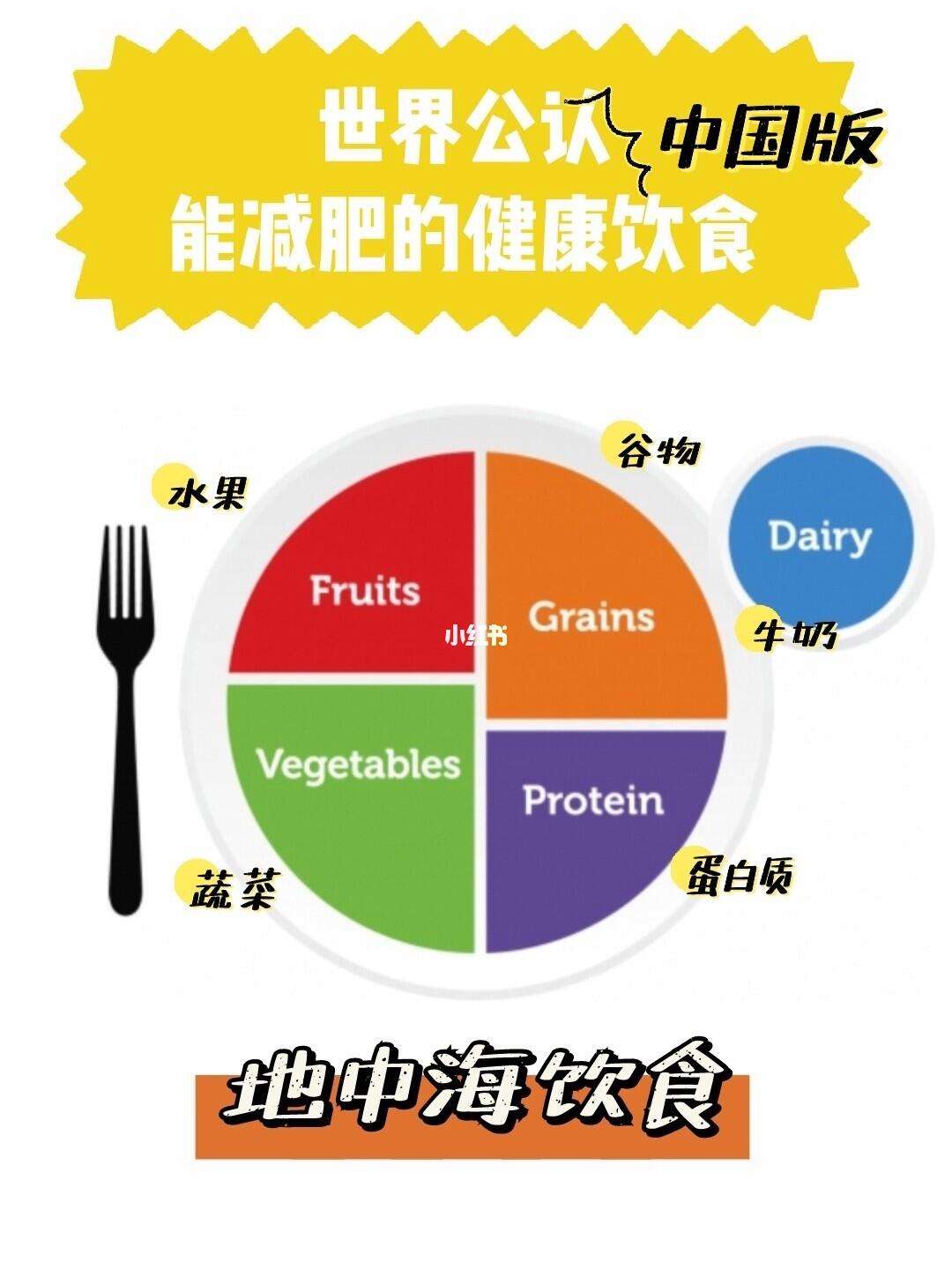 火锅与健康饮食的辩论