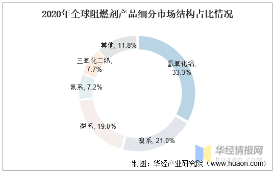 法式焦糖核桃饼的市场需求分析