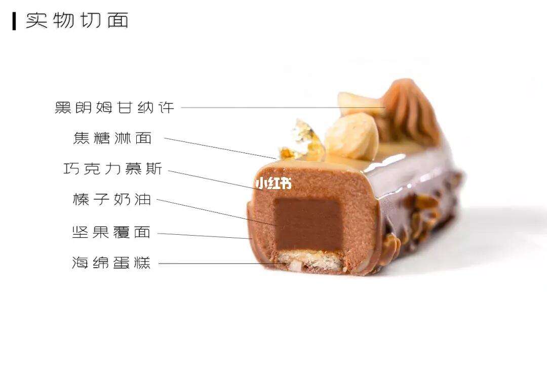 家庭自制法式榛子巧克力慕斯的成本分析
