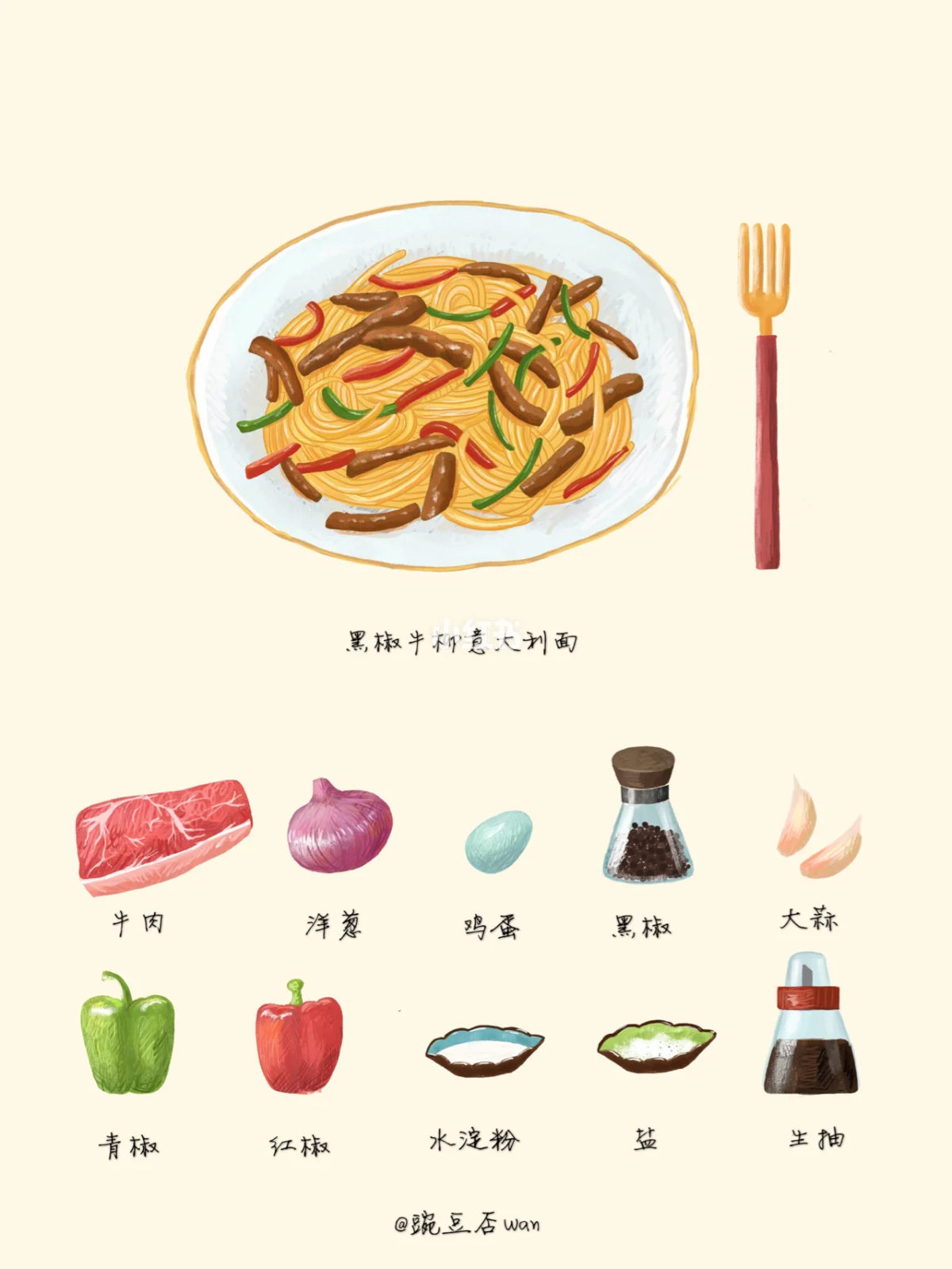 如何制定一份意大利面食谱计划