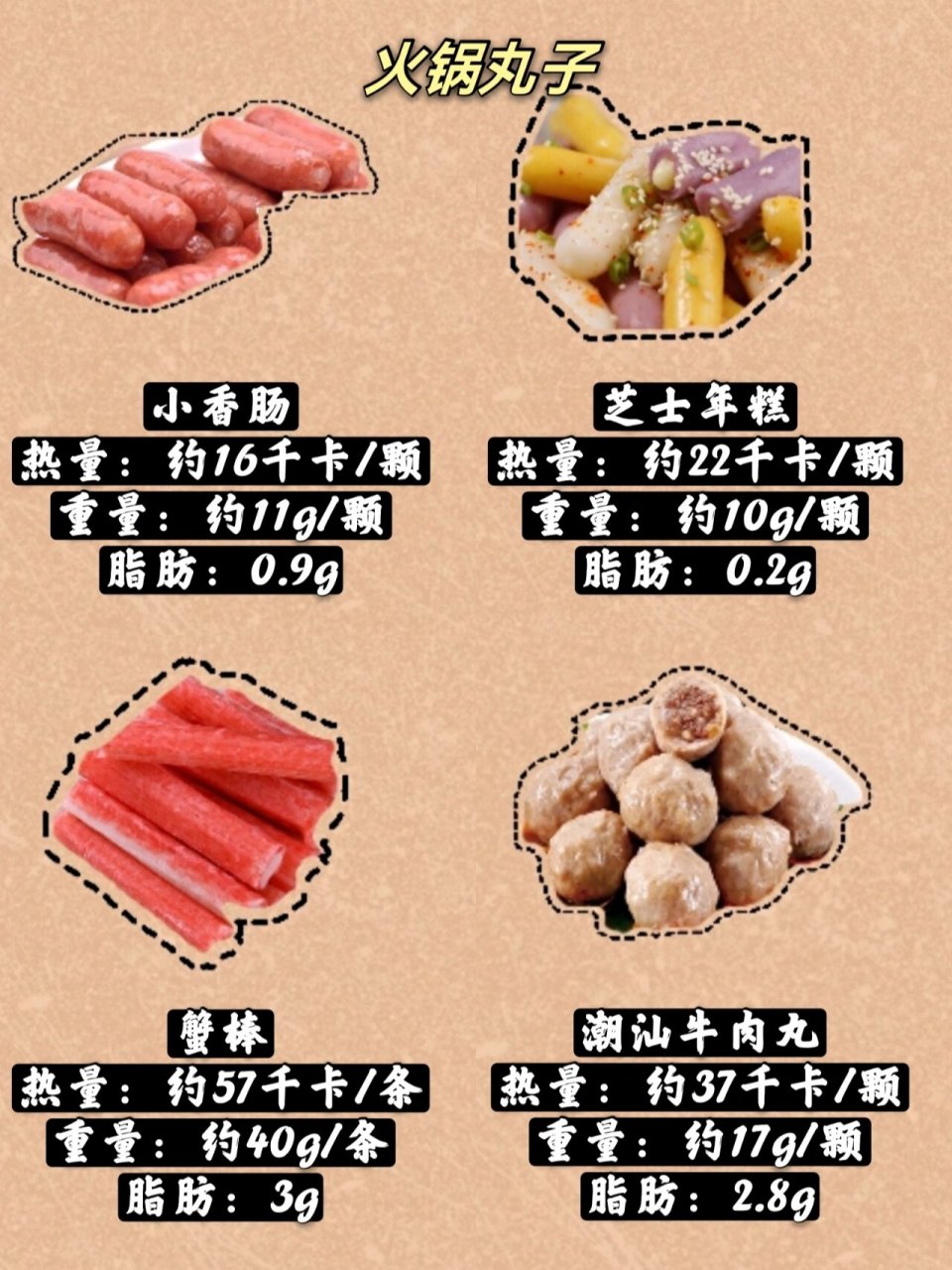 火锅搭配中应避免的高热量食材