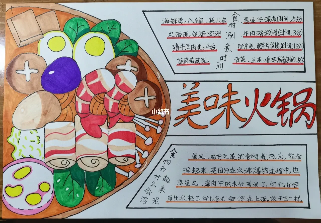 火锅食材搭配的创意秘诀是什么
