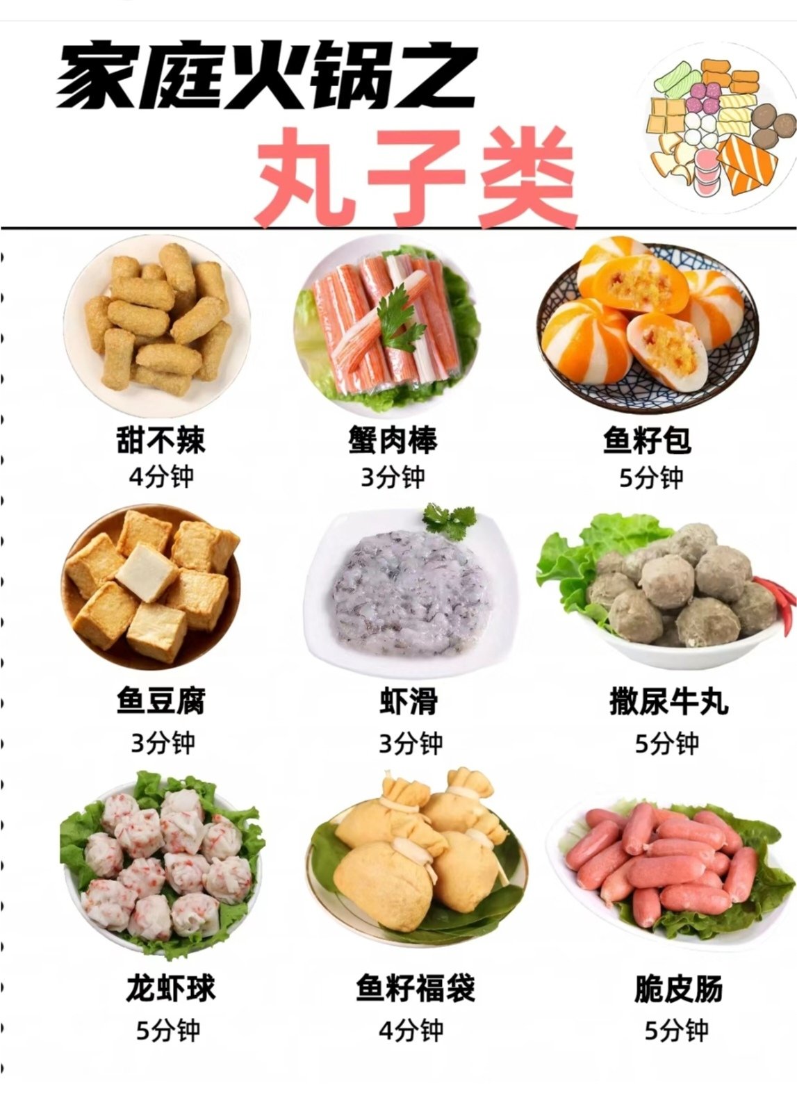 火锅食材与季节的关系