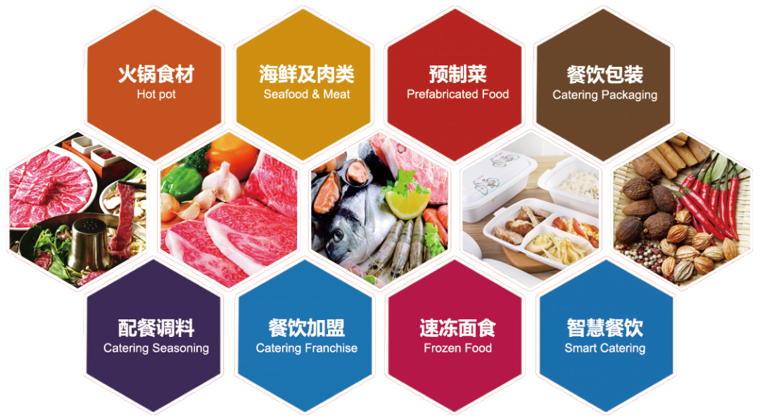 火锅食材与季节的关系